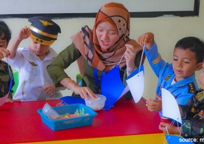 Pendidikan dalam Membentuk Karakter Anak