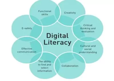 Kegiatan Peningkatan Literasi Digital di Desa